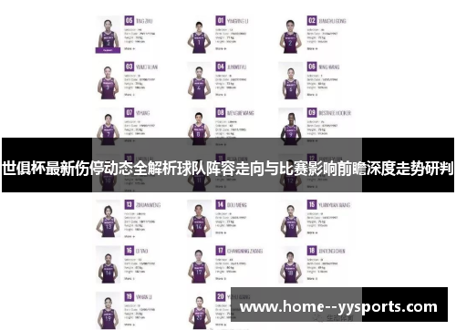 世俱杯最新伤停动态全解析球队阵容走向与比赛影响前瞻深度走势研判