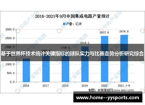 基于世界杯技术统计关键指标的球队实力与比赛走势分析研究综合 基于世界杯技术统计关键指标的球队实力与比赛走势分析研究综合