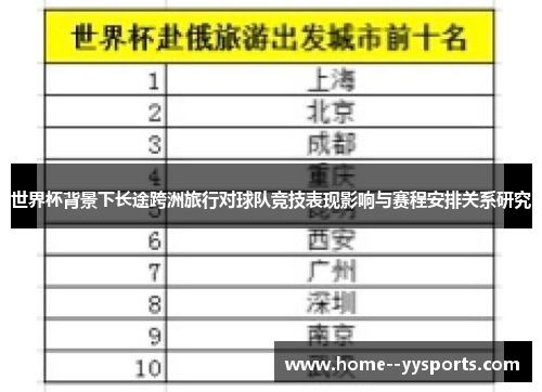 世界杯背景下长途跨洲旅行对球队竞技表现影响与赛程安排关系研究