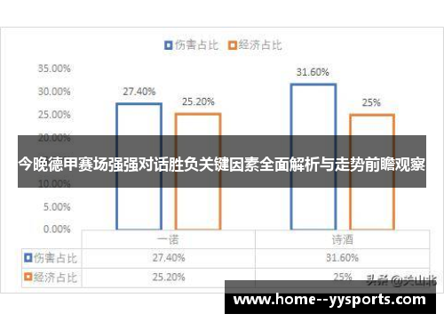 今晚德甲赛场强强对话胜负关键因素全面解析与走势前瞻观察