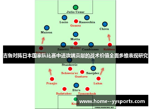 吉鲁对阵日本国家队比赛中进攻端贡献的战术价值全面多维表现研究
