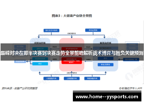 巅峰对决在即半决赛到决赛走势全景前瞻解析战术博弈与胜负关键预测