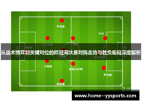 从战术博弈到关键对位的欧冠淘汰赛对阵走势与胜负密码深度解析 从战术博弈到关键对位的欧冠淘汰赛对阵走势与胜负密码深度解析