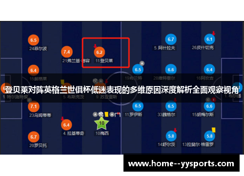 登贝莱对阵英格兰世俱杯低迷表现的多维原因深度解析全面观察视角 登贝莱对阵英格兰世俱杯低迷表现的多维原因深度解析全面观察视角