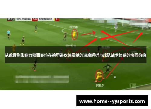 从数据到影响力穆西亚拉在德甲进攻端贡献的深度解析与球队战术体系的协同价值 从数据到影响力穆西亚拉在德甲进攻端贡献的深度解析与球队战术体系的协同价值